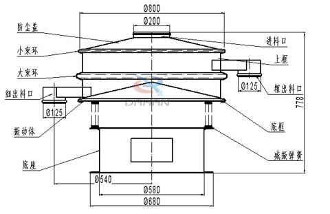 800型單層旋振篩結構圖 800型單層旋振篩結構圖